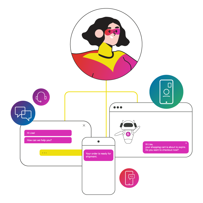 2024_Neues Portfolio Landing Pages_Illustrationen_Cloud Contact Center_Ebene 2_850x850