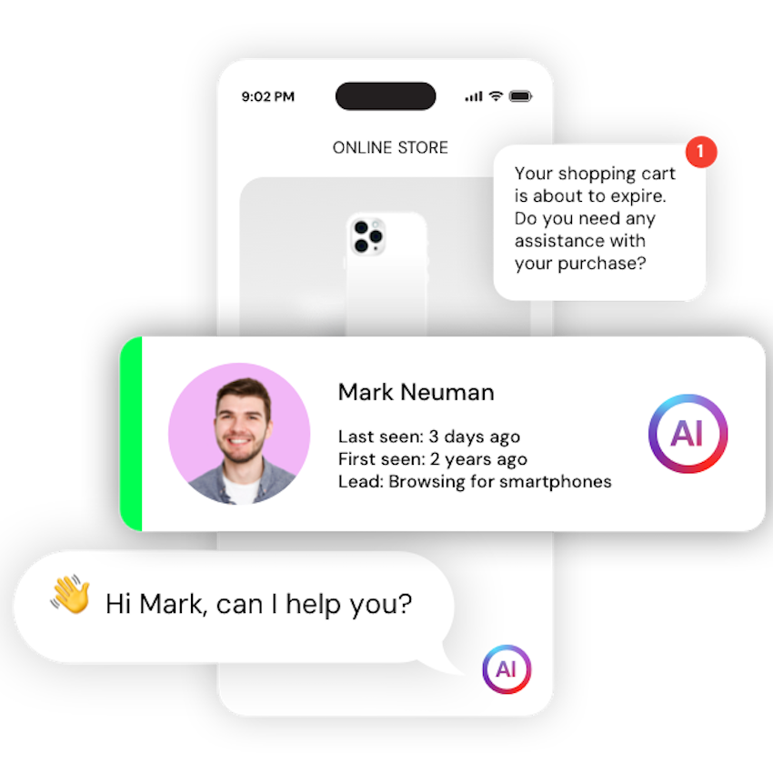 Expériences personnalisées