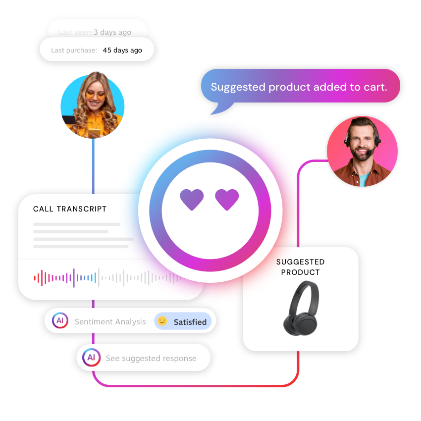 Agent AI Assistant