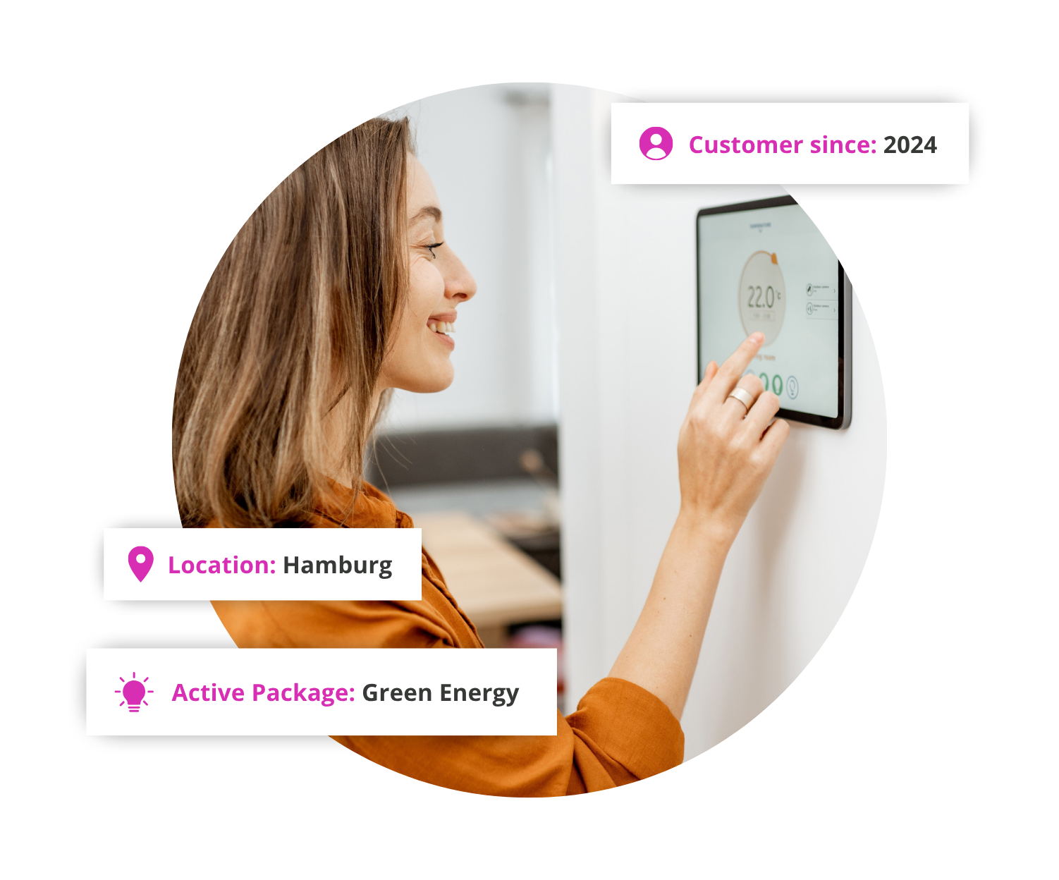 Die Macht der CX einschalten: Die neuen Regeln für die Gewinnung und Bindung von Kunden in Versorgungsunternehmen