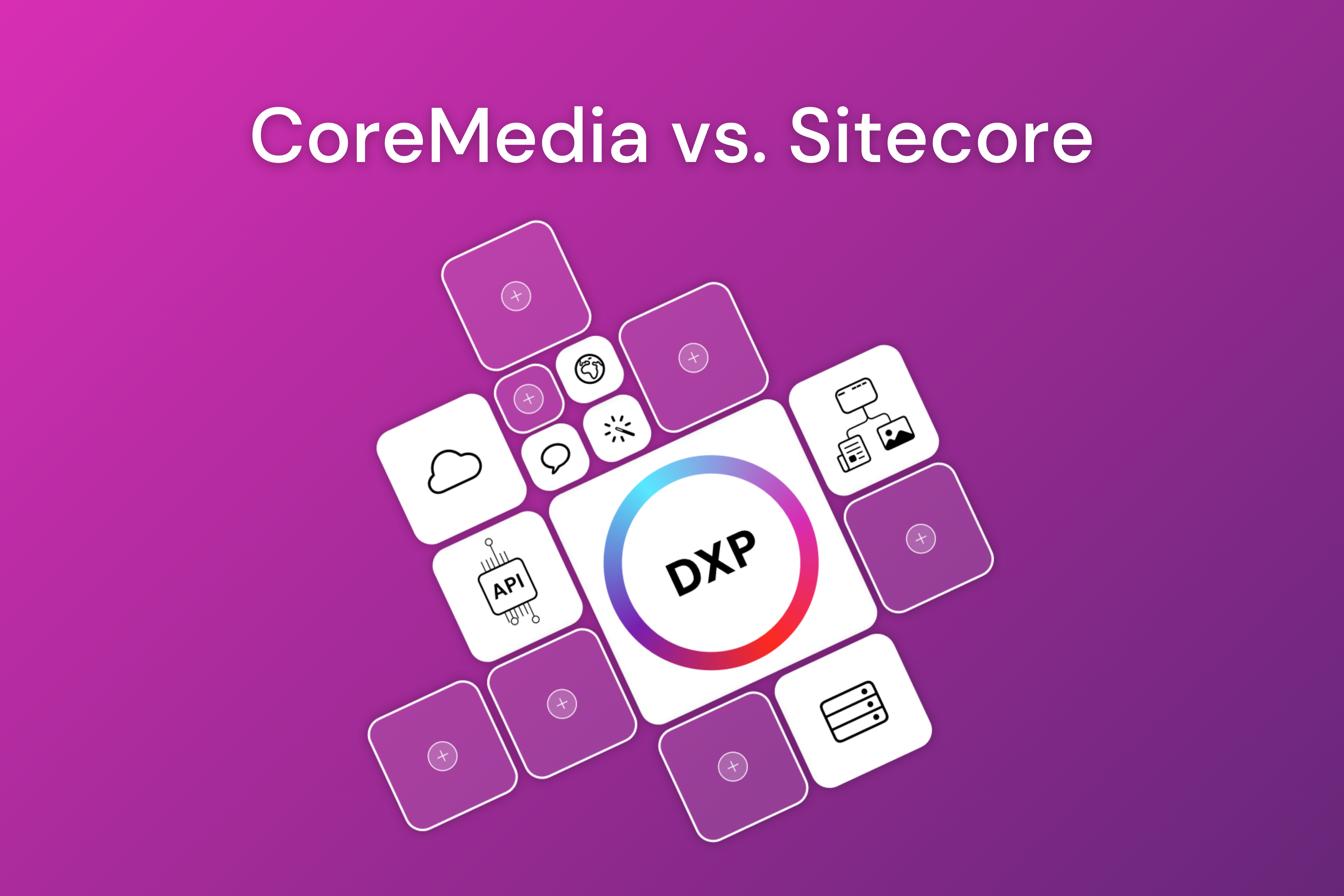 CoreMedia vs. Sitecore