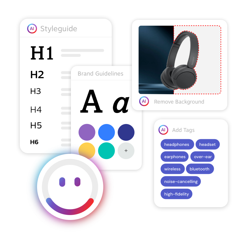 AI Co-pilot for Content Management