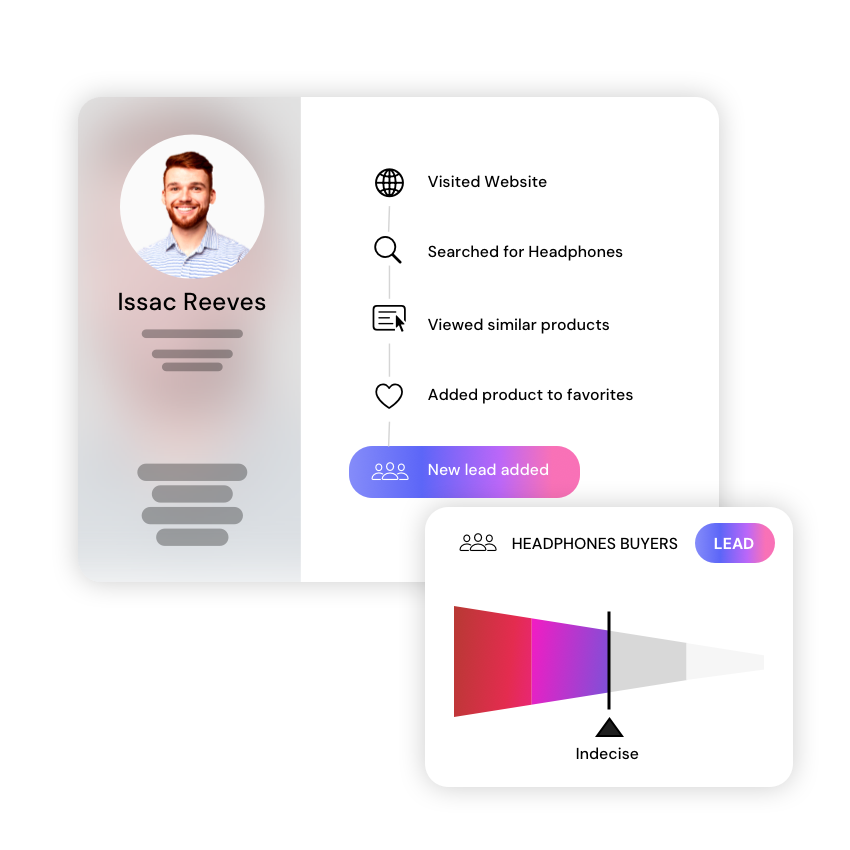 Evaluation des prospects