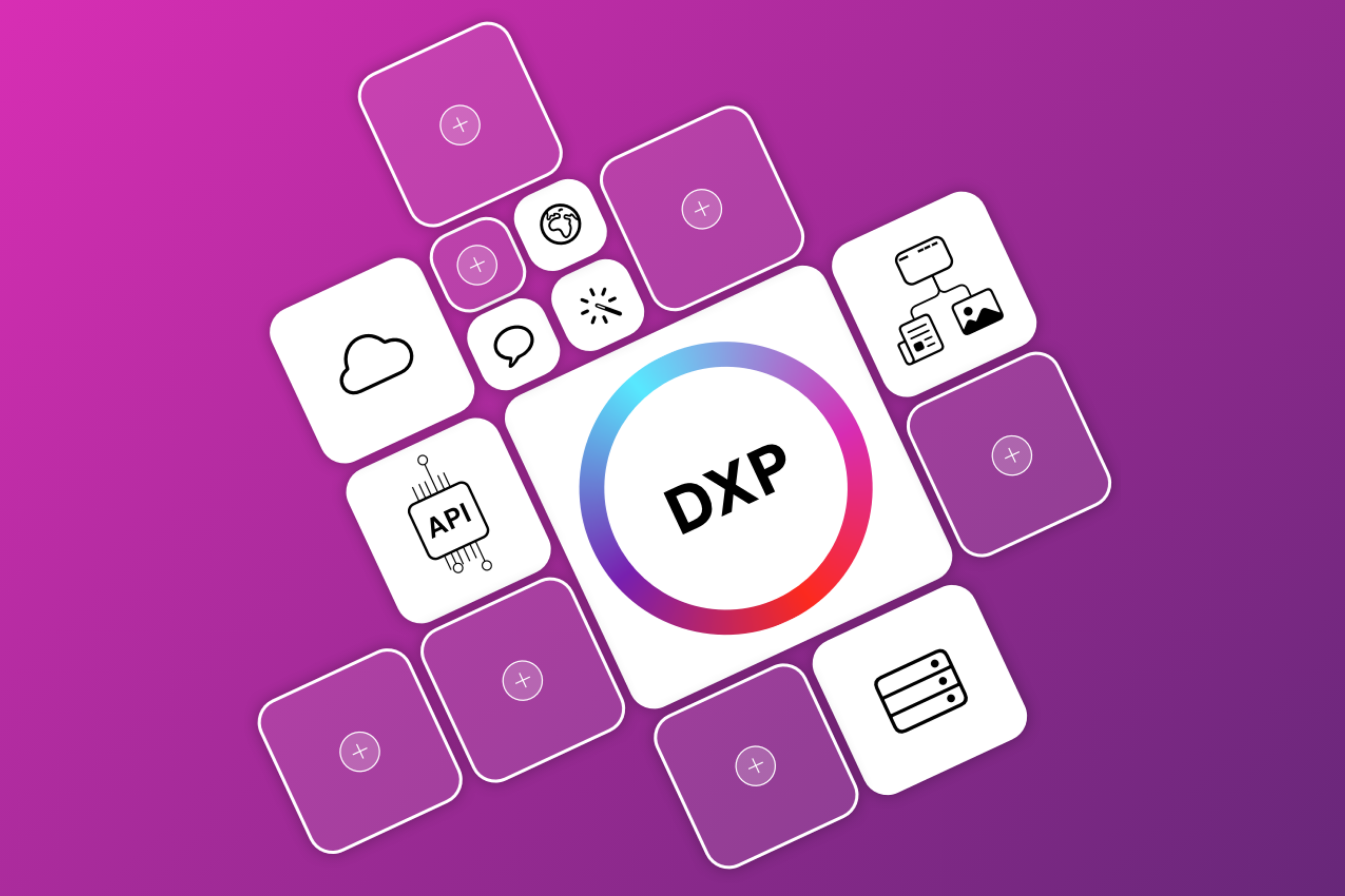 Optimizely vs. CoreMedia