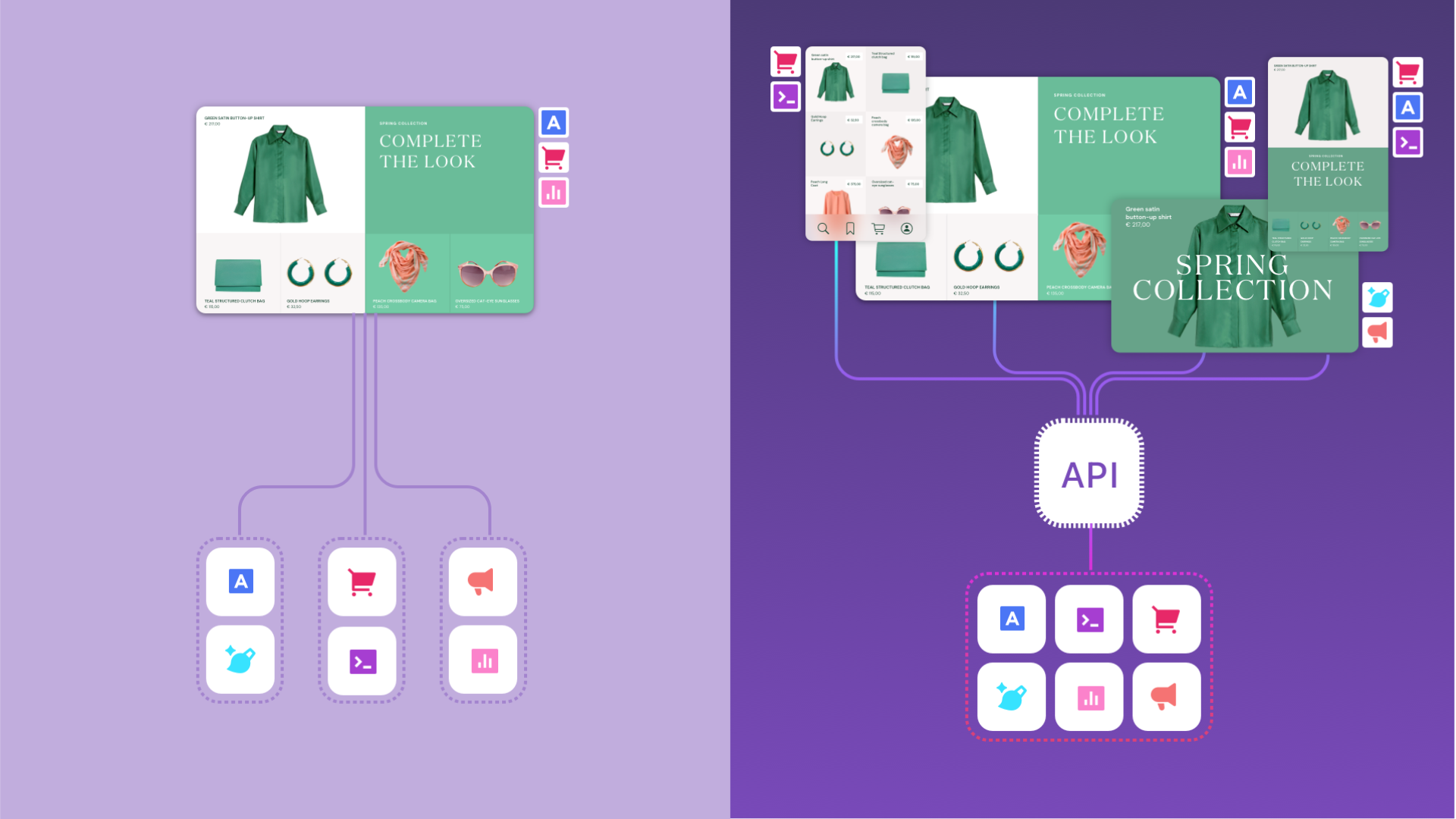 headless vs. hybrid CMS