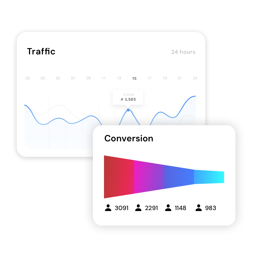 Headless vs. Hybrid 1 – Traffic vs. Conversions (1)