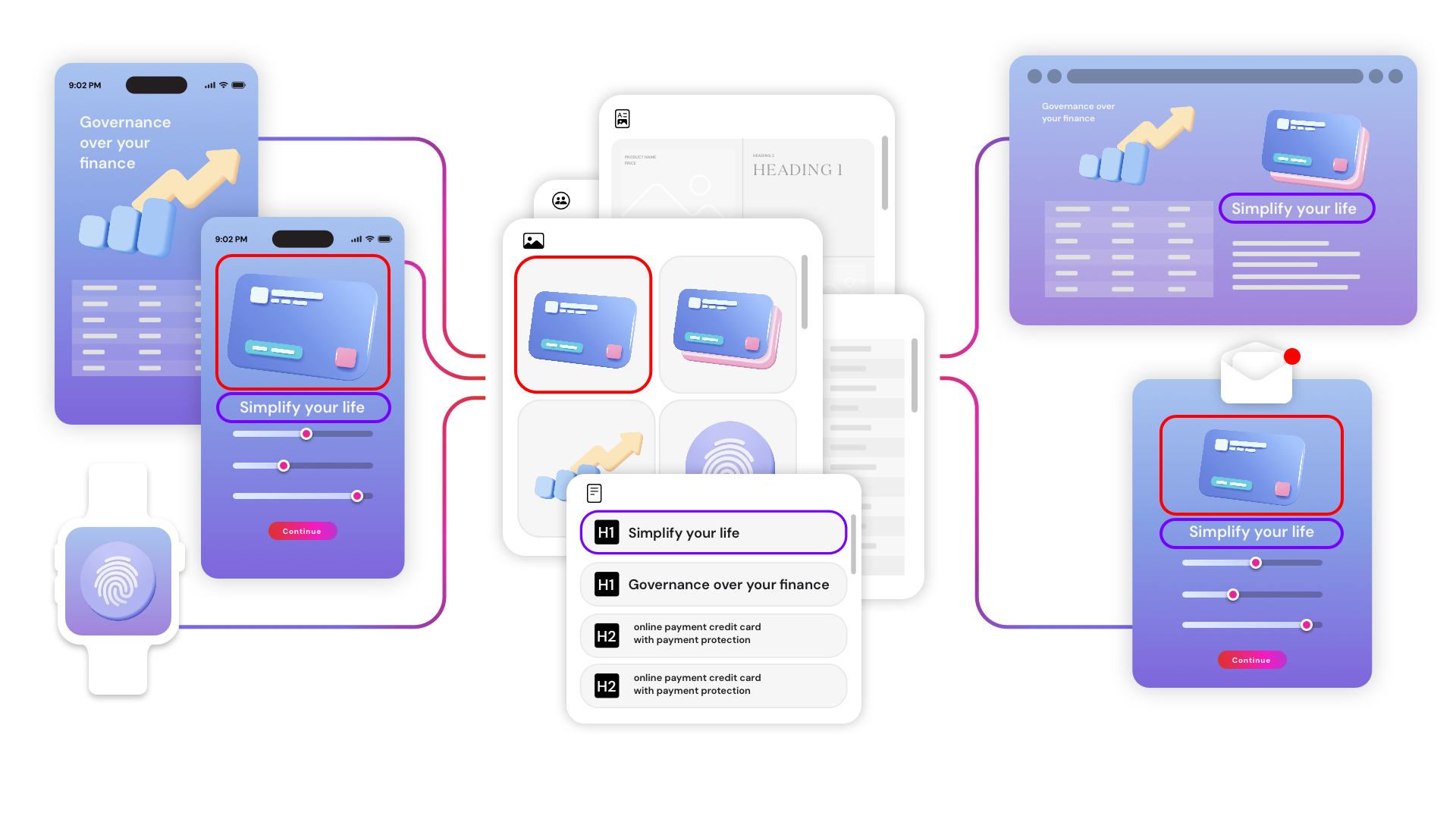 Modulare Inhalte (1)