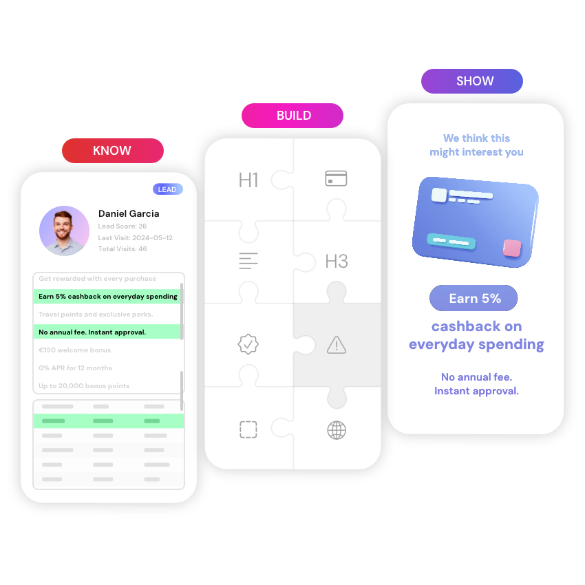 The three pillars of content and experience sovereignty