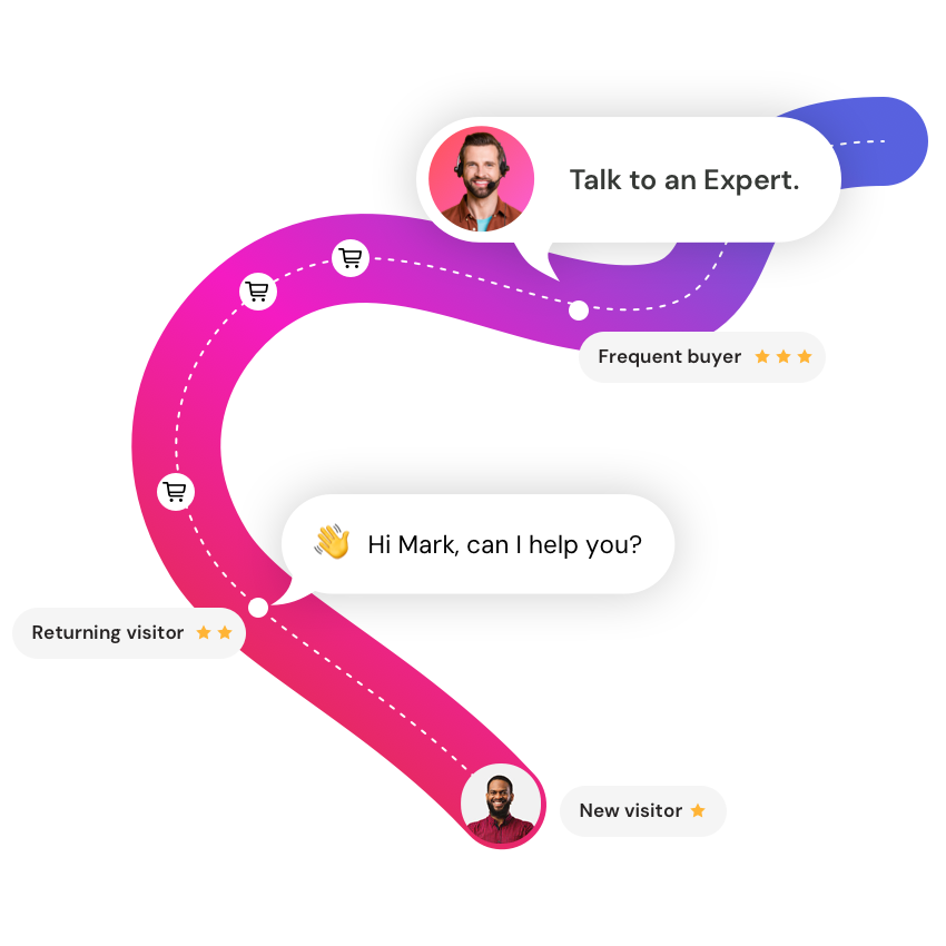 Bridging the digital-to-human