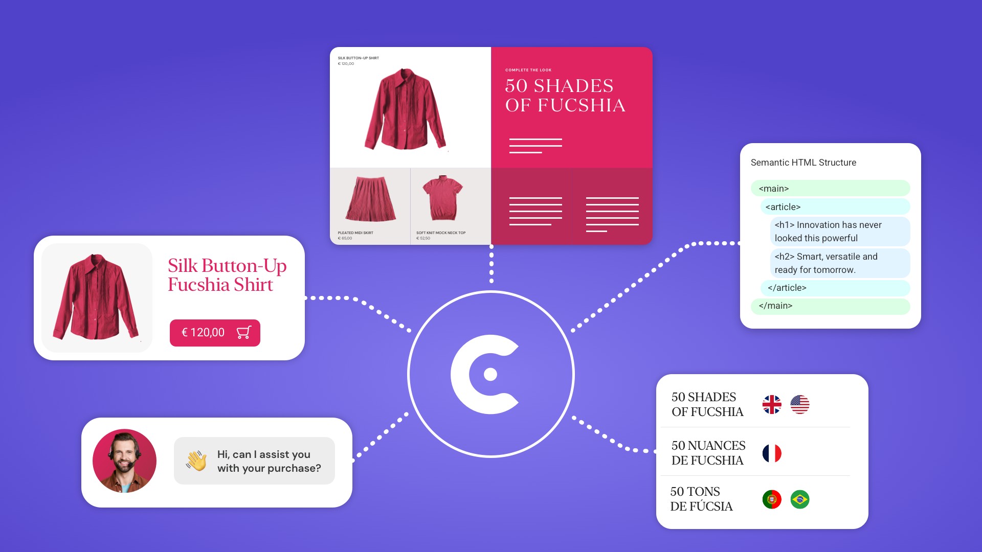 Gesamtbetriebskosten (TCO) von Headless CMS und Hybrid-CMS im Vergleich