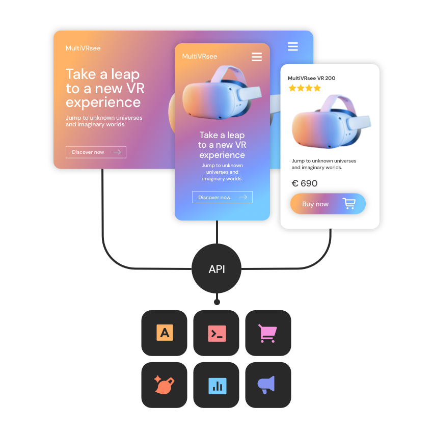 Distribuzione dei contenuti API su tutti i canali