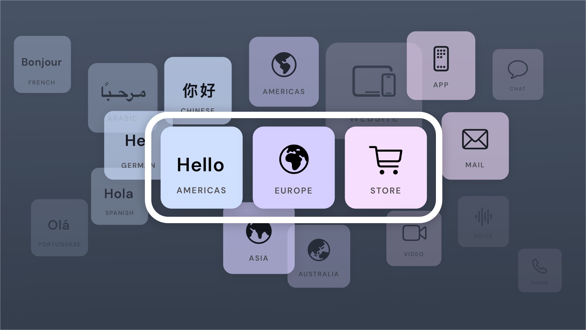 Multisite CMS