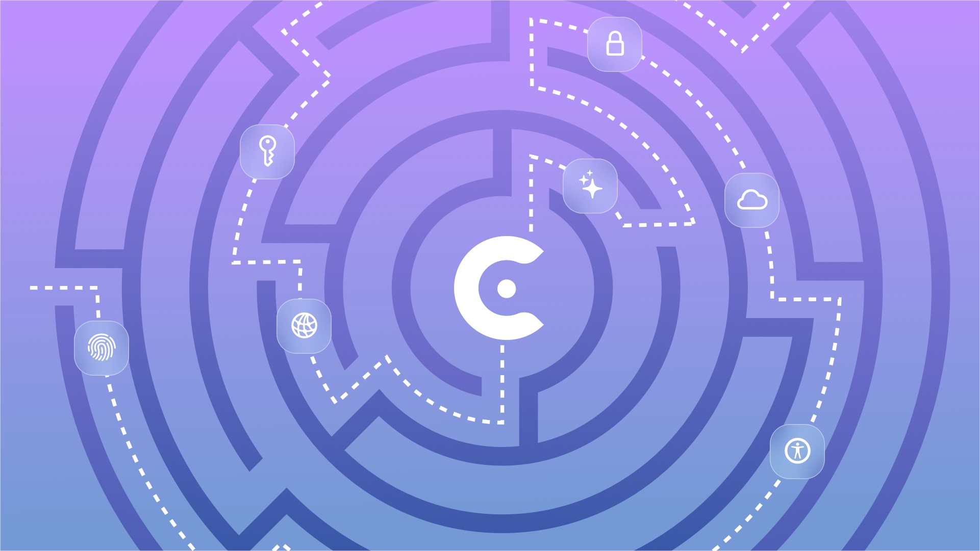 Enterprise CMS security (1)