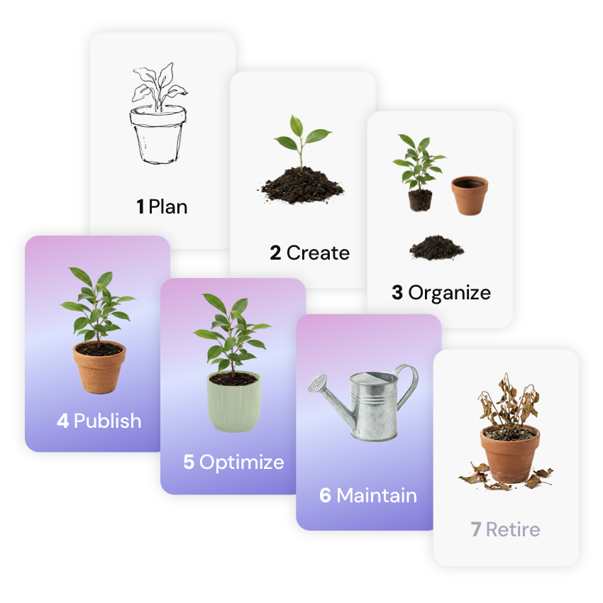 Stages 2