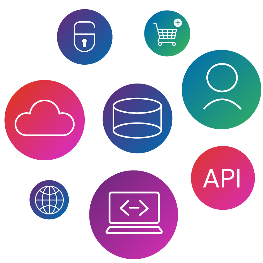 Programme cluster square 2