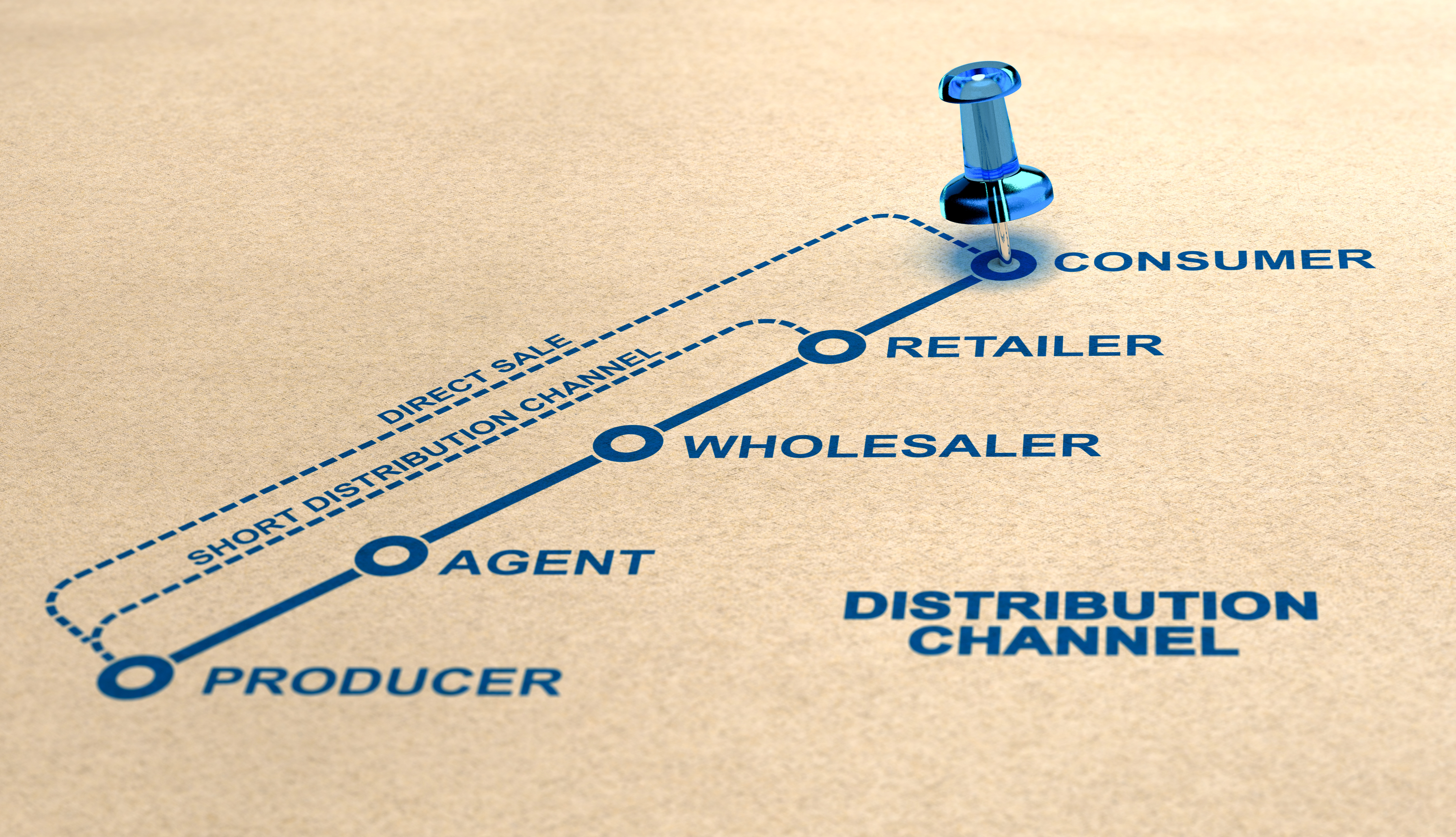 Diagram Distribution