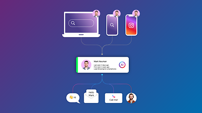 Breaking down data silos for faster and smarter AI-driven ...
