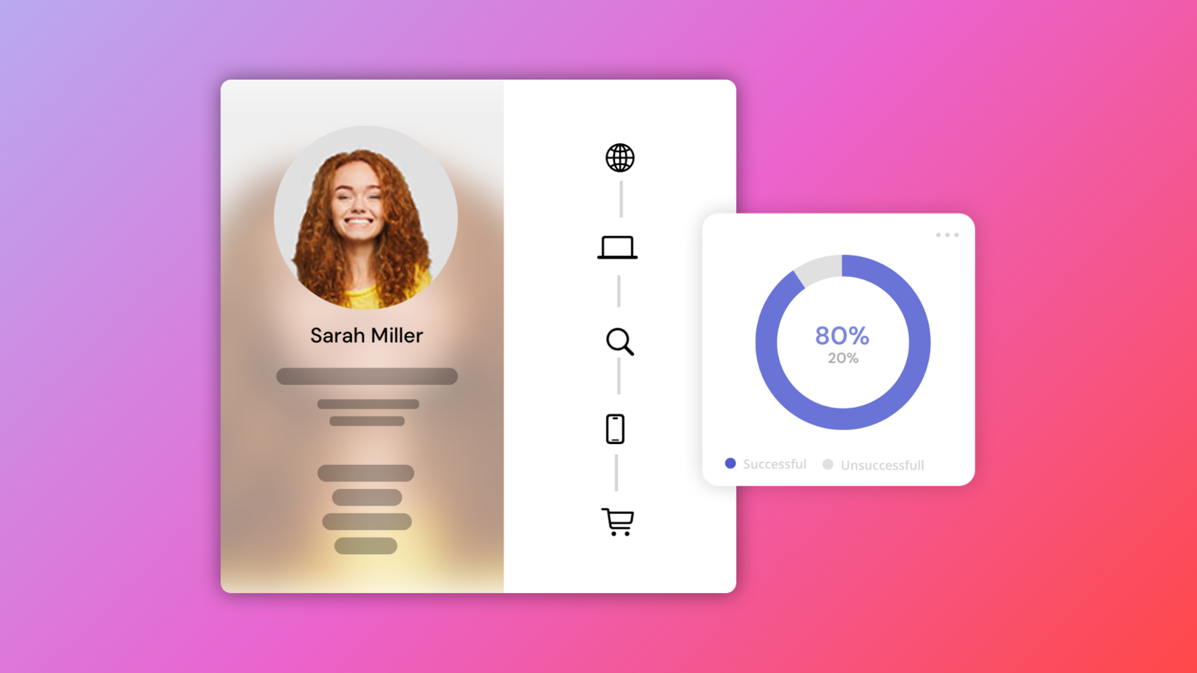 Photo inspiration: Fresh Look at Make Smarter Decisions With Lead Scoring In Coremedia Experience